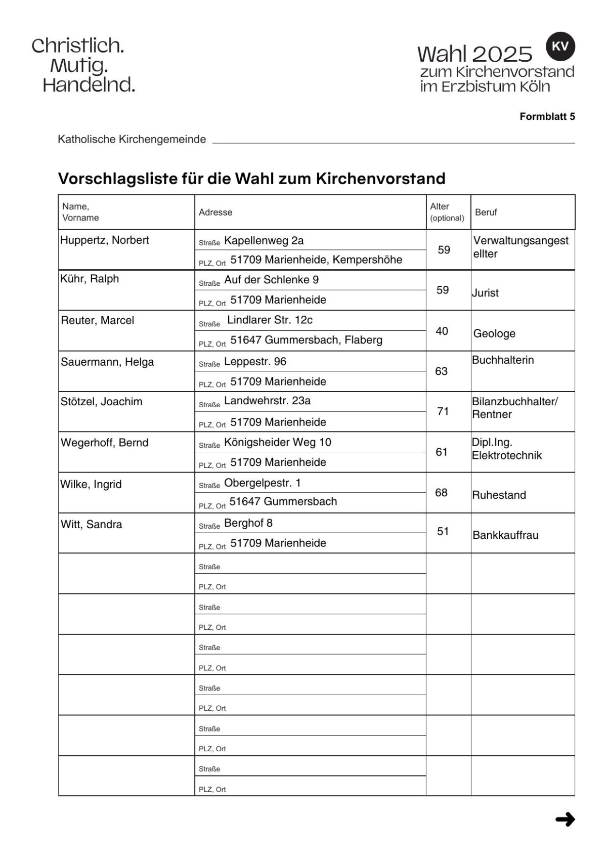 Vorschlagsliste_Kandidaten
